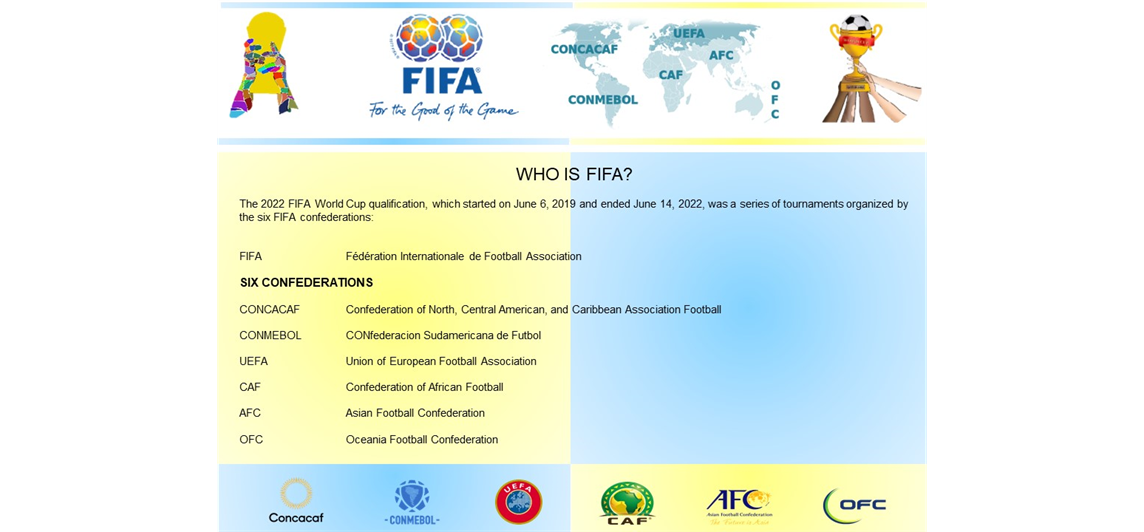 WHO IS FIFA?