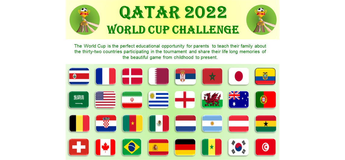 QATAR 2022 WORLD CUP CHALLENGE
